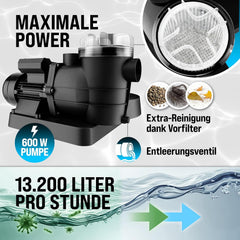 MONZANA Sandfilteranlage 13.200L/h bis 58.000L Pool Vorfilter 7-Wege-Ventil 600W 30L Tank 2in1 Adapter Ø32-38mm Filteranlage Poolfilter Sandfilter