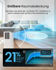 Pro Breeze 12000 BTU Mobile Klimaanlage (Räume bis 50m2) – Klimaanlage mobil mit App-Steuerung, Timer & LED-Display – inkl. Fensterabdichtung &