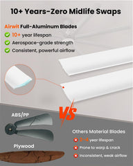 183cm Extra Grande 8 Aspas de Aluminio Ventilador de Techo con Luz y Mando, Silencioso Lampara Ventilador Techo con Reversible Motor DC para Exterior