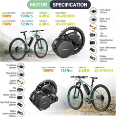 750W to 1000W Center Drive Kit 48V/52V BBS02B CAN Electric Bicycle Conversion Kit Suitable for electric bicycles with 68-73 mm mountain bikes or road bikes. Includes electric bicycle display screen and battery (optional)