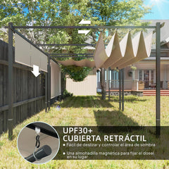 Outsunny Pérgola de Jardín 4x3 m con Techo Retráctil y 3 Laterales Enrollables, Cenador de Jardín Montado en Pared o Independiente, con UPF30+,