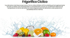 INFINITON Frigorifico Dos Puertas FG-A145B, 200 Litros, 143 cm de Altura, Defrost, LED Interior, E, Diseño con Tirador Integrado, Ancho 55 cm,