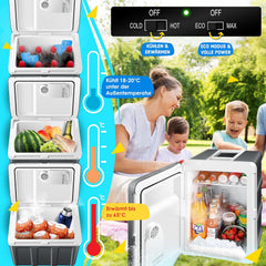KESSER Nevera elΓ©ctrica portΓ‘til 40L con Ruedas | Calienta y enfrΓa | TermoelΓ©ctrica | Mini Nevera | 12V y 230V | para Coche, Camping y Enchufe | Modo