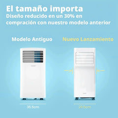 COMFEE Pingüino Aire Acondicionado Portátil 9000 BTU/2300 Frigorías Breezy Cool Pro – Climatizador sin unidad exterior, Bajo Consumo, App Control y