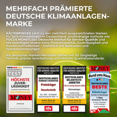 Kältebringer A+++ R290 Split Klimaanlage 12000 BTU (3,7 kW) - mit Heizfunktion, WiFi & App, bis 60m², sehr leise, 5m Kupferleitung, Kältemittel R290,