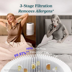 2 Pack Air Purifiers for Home, Compact Air Cleaners for Dust, Allergens, Pet Dander and Odors
