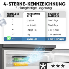 Bomann Kühlschrank mit Gefrierfach klein | Kühlschrank 2 Ablagen | leise | mit 4-Sterne Gefrierfach | Kühlschrank klein mit Obst- und Gemüsefach |